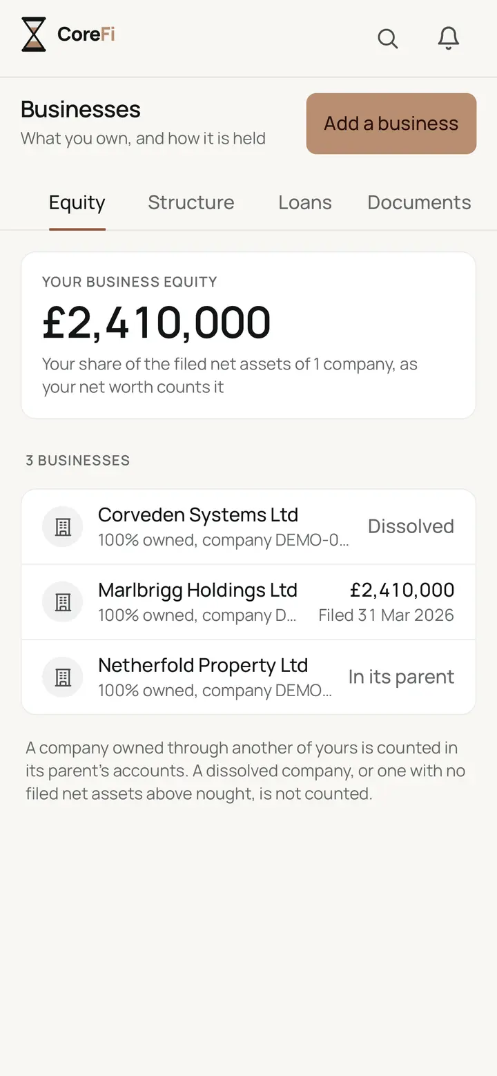 The your business screen of the CoreFi app