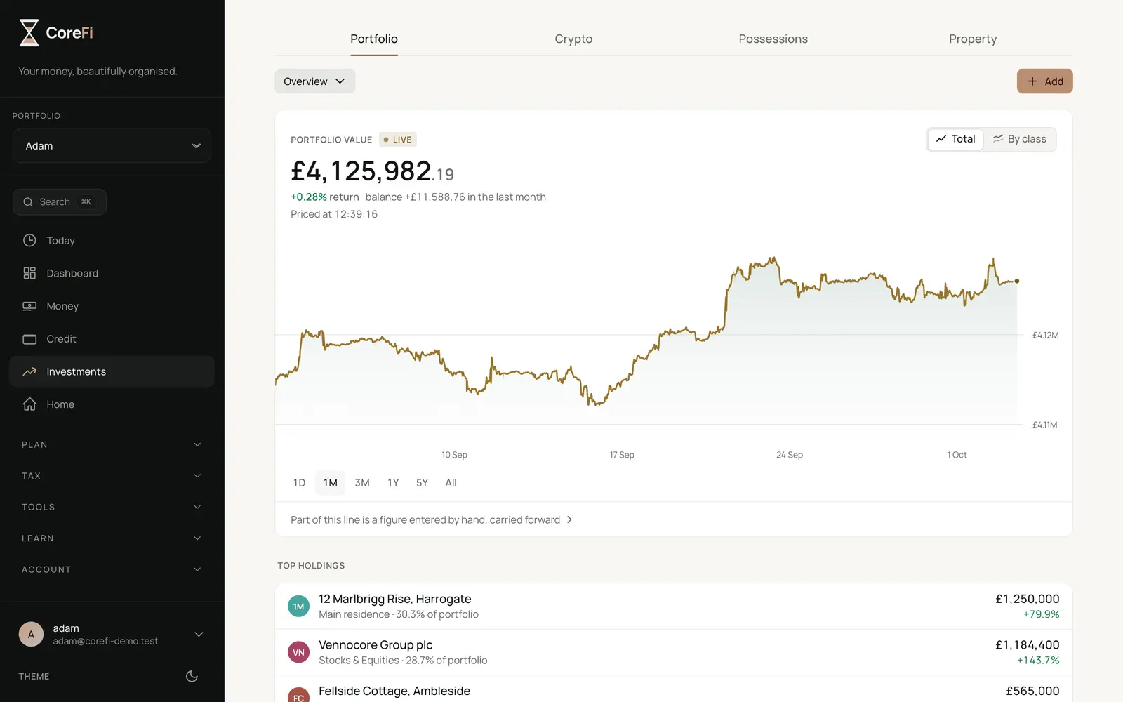 The CoreFi web app's portfolio page: the value priced live, a month's chart, and the largest holdings.